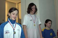 coupesynd2006020100