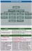 serviceespverts200504003