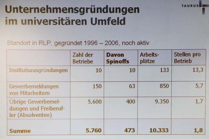 prosudregionsavoir20070702041