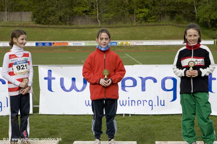 20080501cafolaspillfest076
