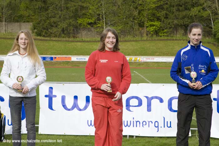 20080501cafolaspillfest083